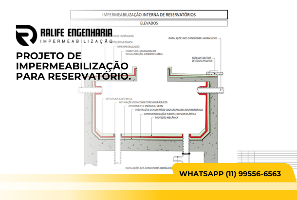 Projeto de Impermeabilização para Reservatório